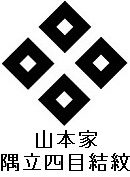 �R�{�Ɓ@�������c���l�ڌ���