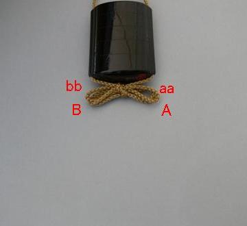 ���ĕR�̌��ѕ�?